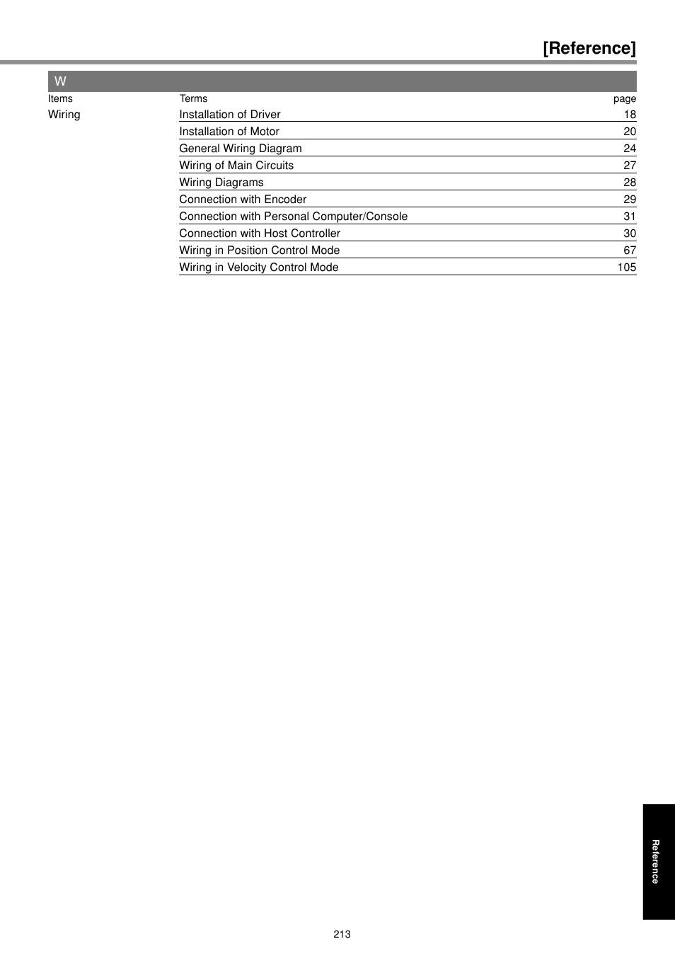 Reference | Panasonic MINAS E-series User Manual | Page 213 / 216