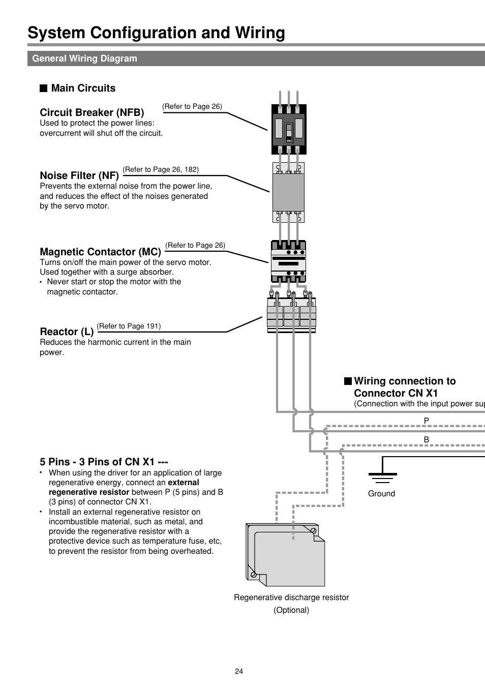 System configuration and wiring, General wiring diagram | Panasonic MINAS E-series User Manual | Page 24 / 216