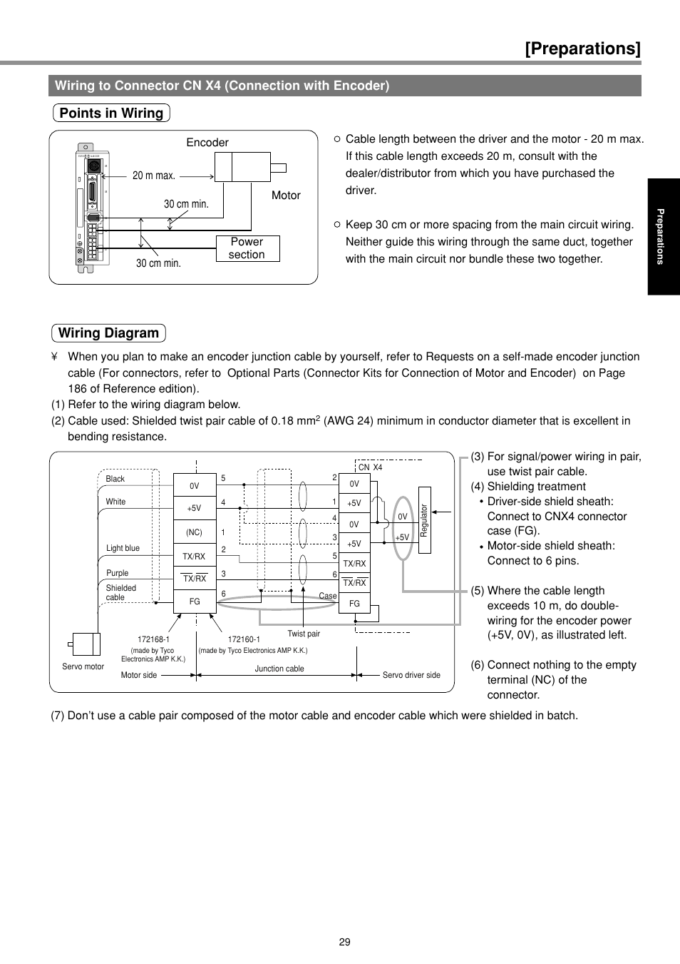 Preparations, Points in wiring wiring diagram | Panasonic MINAS E-series User Manual | Page 29 / 216