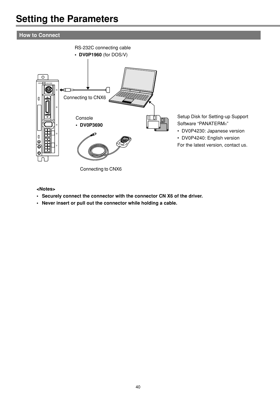 How to connect, Setting the parameters | Panasonic MINAS E-series User Manual | Page 40 / 216