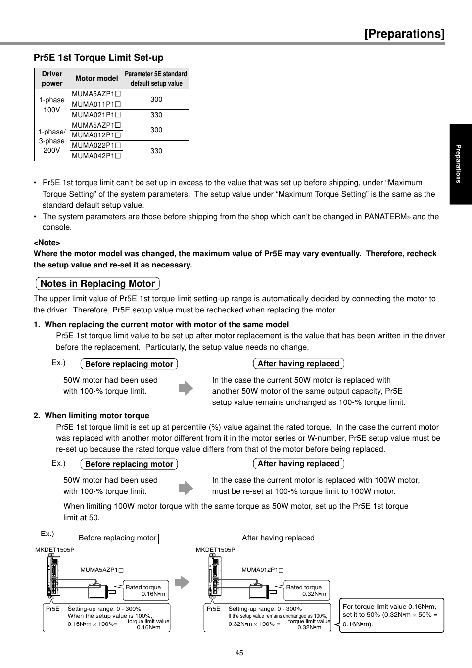 Preparations, Pr5e 1st torque limit set-up | Panasonic MINAS E-series User Manual | Page 45 / 216