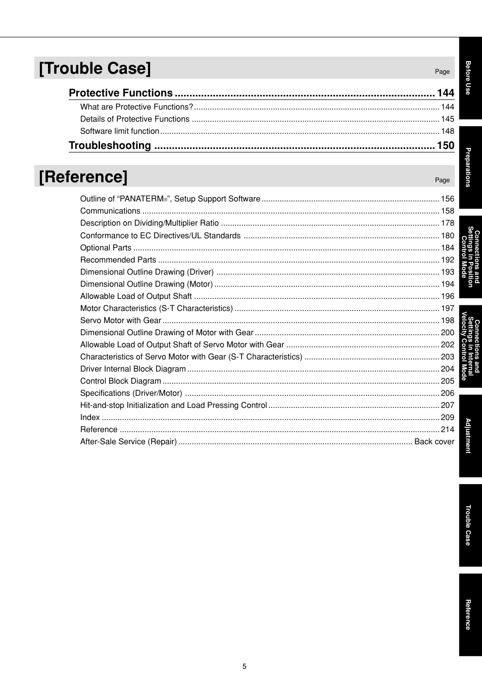 Trouble case, Reference, Protective functions | Troubleshooting | Panasonic MINAS E-series User Manual | Page 5 / 216