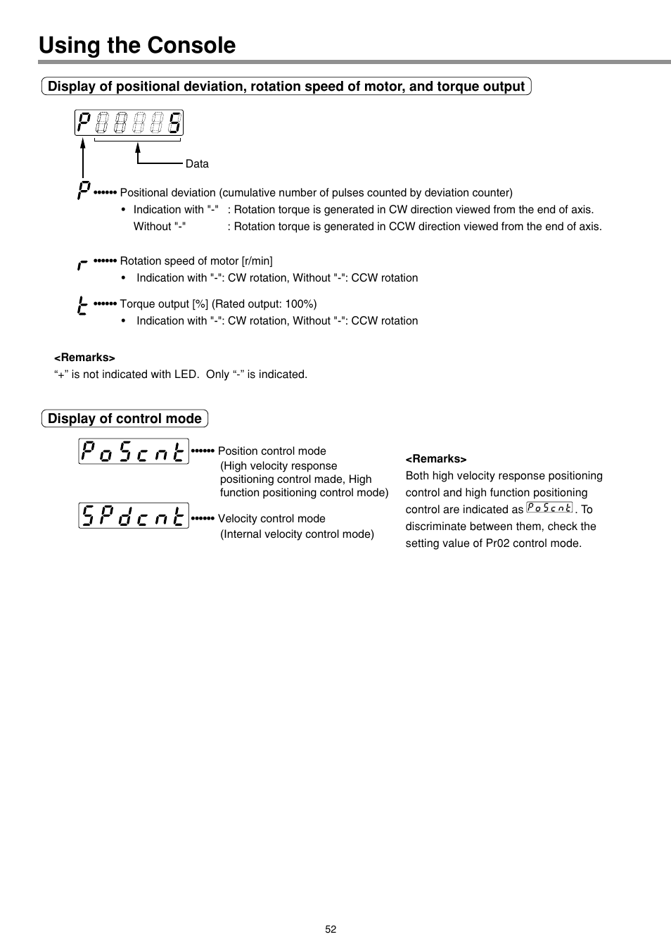 Using the console | Panasonic MINAS E-series User Manual | Page 52 / 216