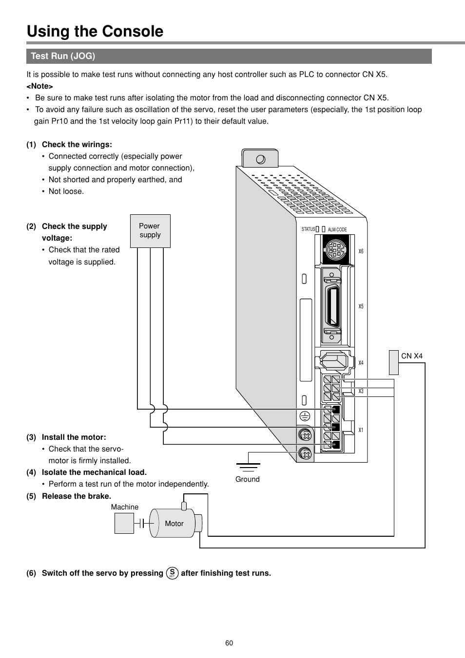 Test run (jog), Using the console | Panasonic MINAS E-series User Manual | Page 60 / 216
