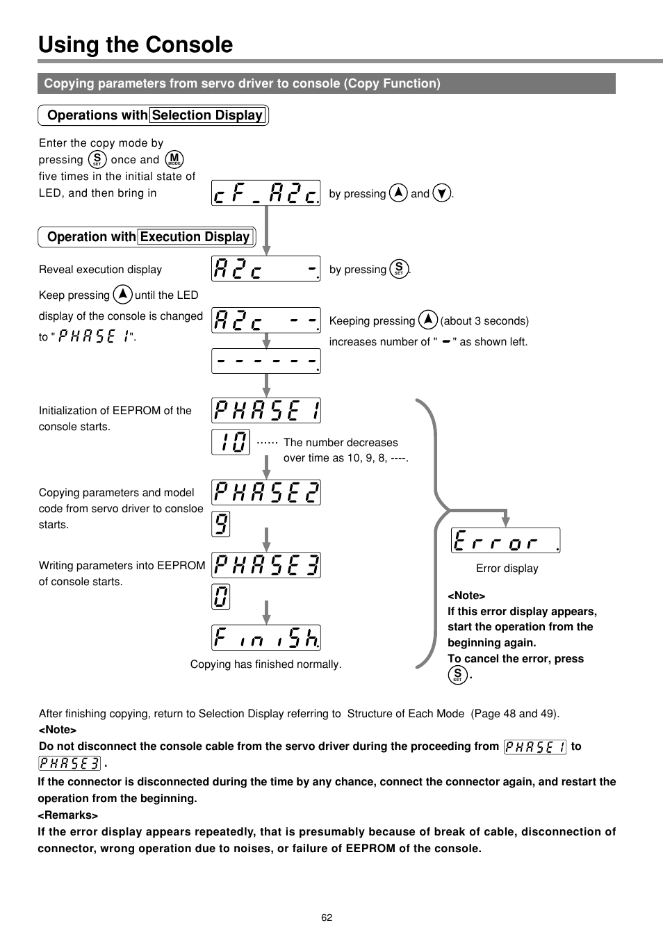 Using the console | Panasonic MINAS E-series User Manual | Page 62 / 216