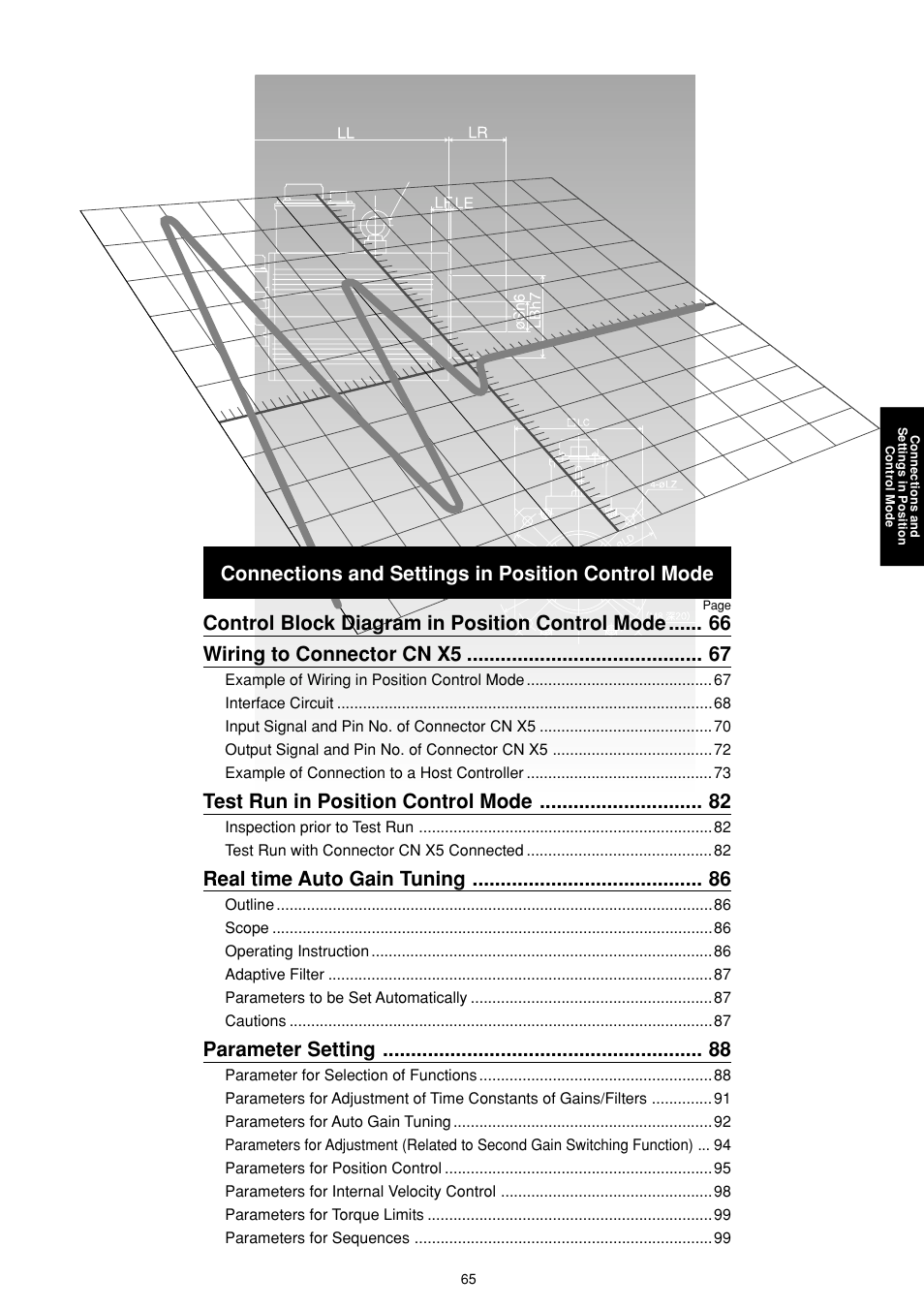 Connections and settings in position control mode, Test run in position control mode, Real time auto gain tuning | Parameter setting | Panasonic MINAS E-series User Manual | Page 65 / 216