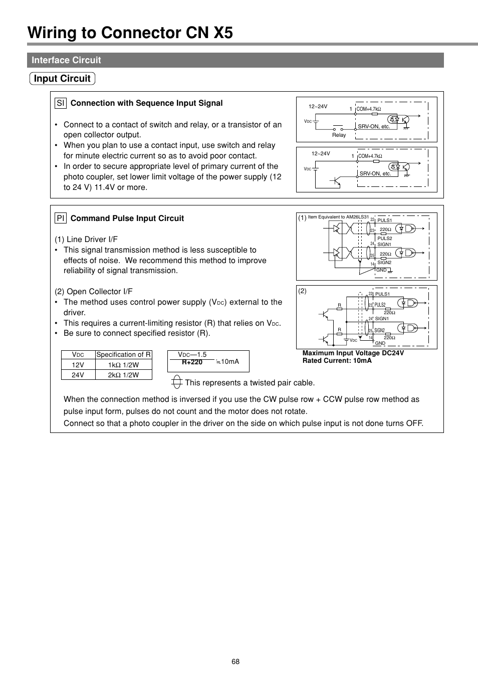 Interface circuit, Wiring to connector cn x5, Input circuit | This represents a twisted pair cable | Panasonic MINAS E-series User Manual | Page 68 / 216