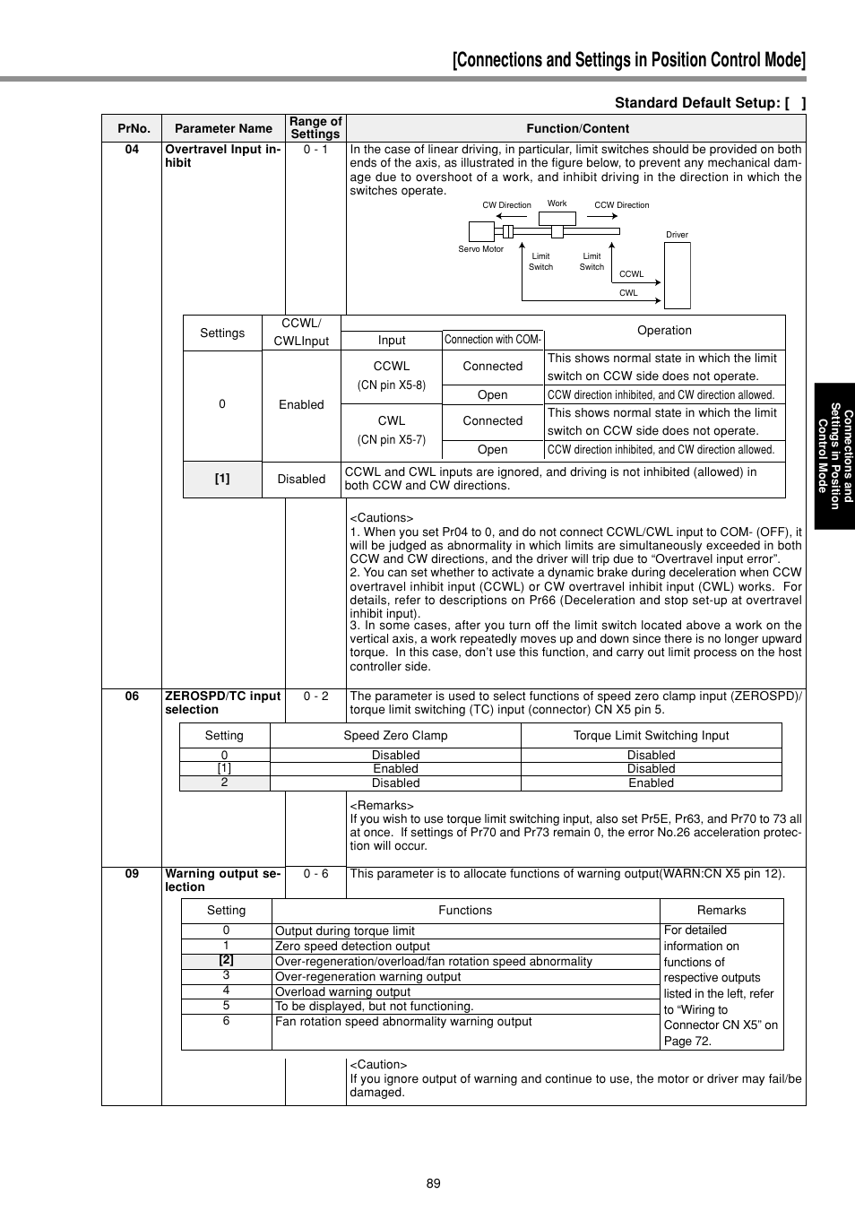 Connections and settings in position control mode | Panasonic MINAS E-series User Manual | Page 89 / 216