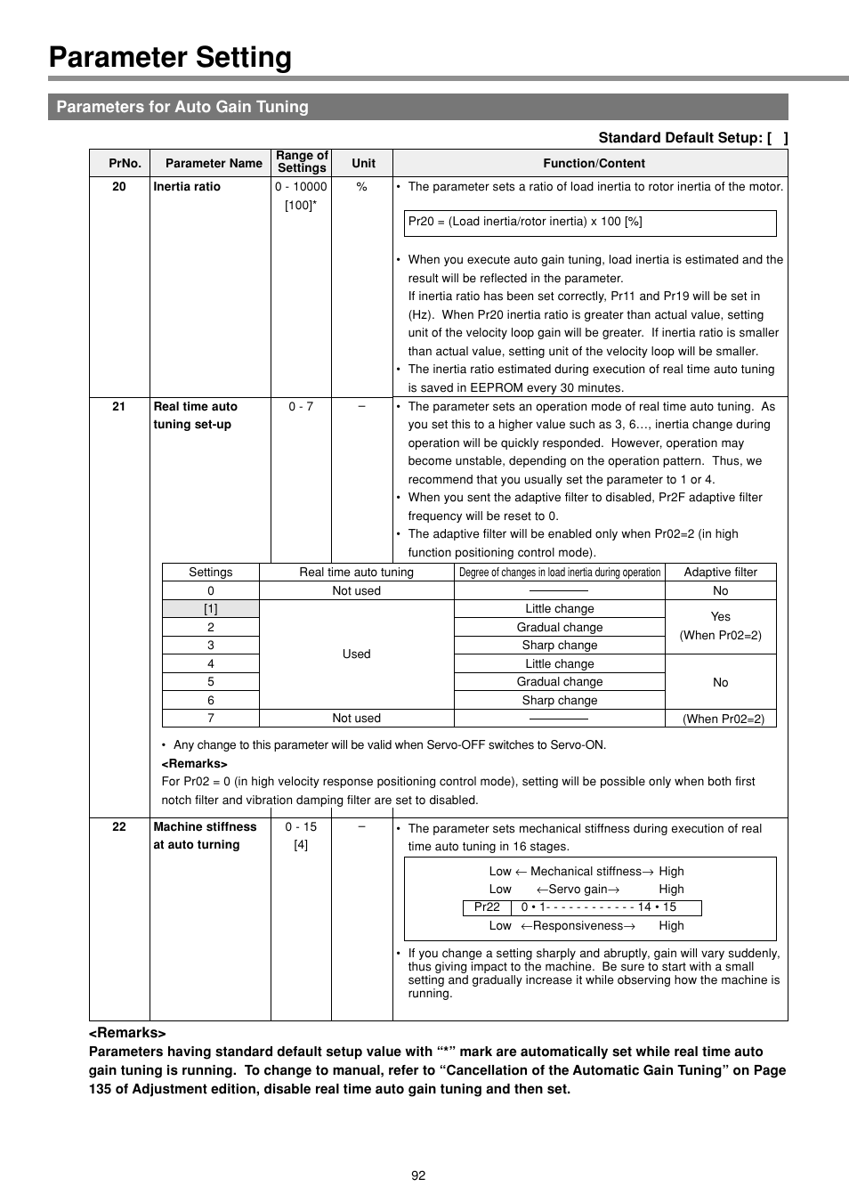 Parameters for auto gain tuning, Parameter setting | Panasonic MINAS E-series User Manual | Page 92 / 216