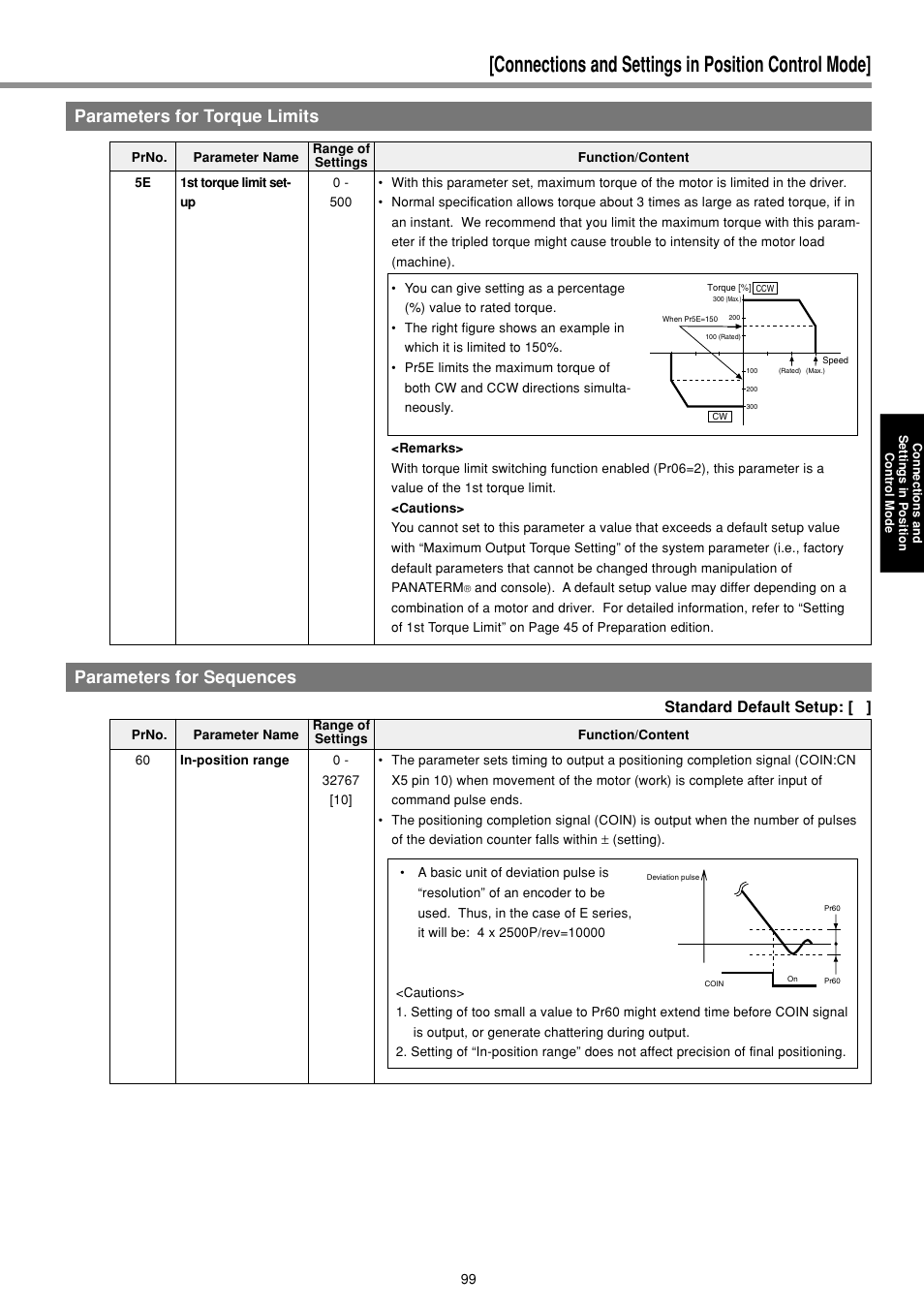 Parameters for torque limits, Parameters for sequences, Connections and settings in position control mode | Standard default setup | Panasonic MINAS E-series User Manual | Page 99 / 216