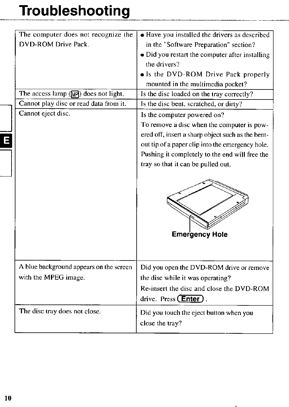 Troubleshooting | Panasonic CF-VDD272 User Manual | Page 10 / 28