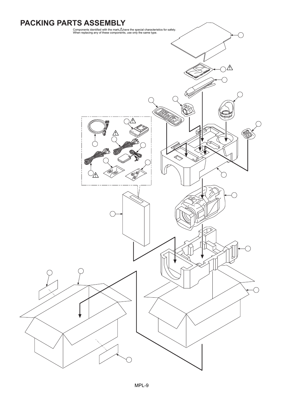 Packing parts assembly, Mpl-9 | Panasonic AG-HVX202AEN User Manual | Page 10 / 11