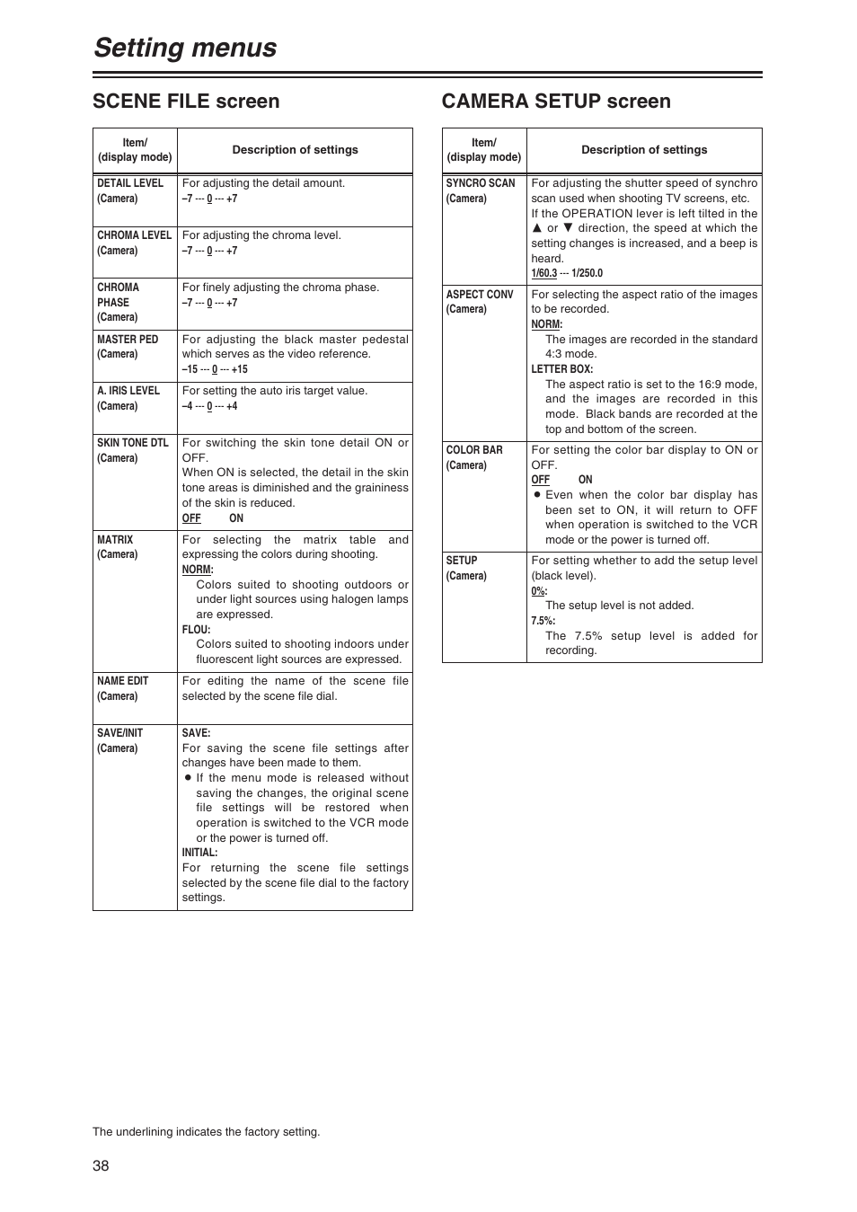Scene file screen, Camera setup screen, Setting menus | Panasonic AG-DVC80 User Manual | Page 38 / 62