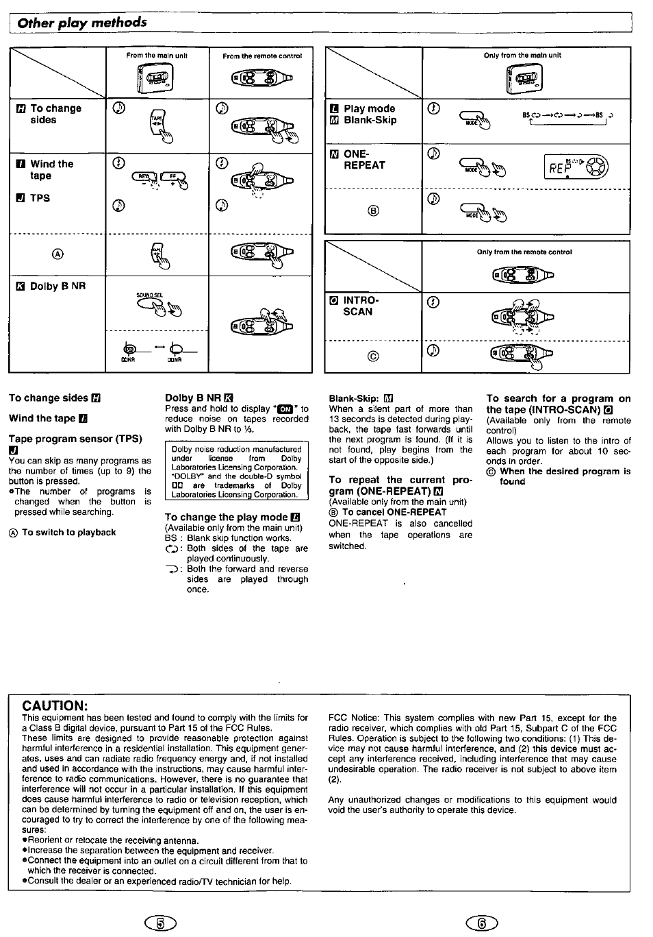 To change sides fu, Wind the tapeq, Tape program sensor (tps) | To switch to playback, Dolby b nr q, To change the play mode q, Blank-skip: [d, To repeat the current program (one-repeat) d, To search for a program on the tape (intro-scan) q, Caution | Panasonic RQ-SX50V User Manual | Page 3 / 6