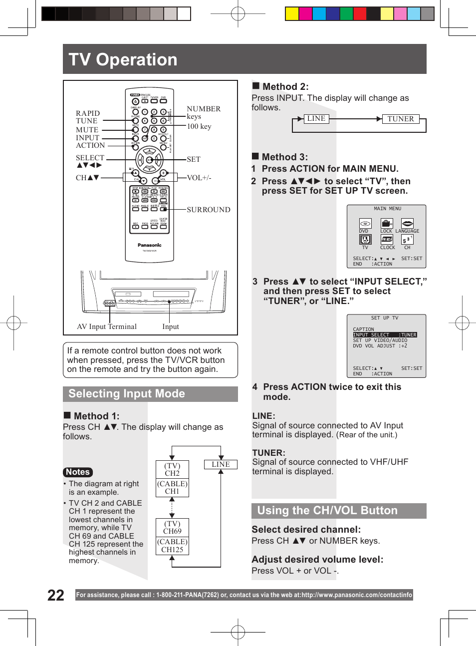 Tv operation, Selecting input mode using the ch/vol button, Method 1: method 3 | Select desired channel, Adjust desired volume level, Method 2 | Panasonic PV-DM2794 User Manual | Page 22 / 84