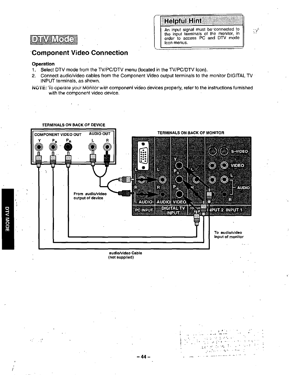 Component video connection, Components video connection | Panasonic CT-36VG50 User Manual | Page 45 / 55