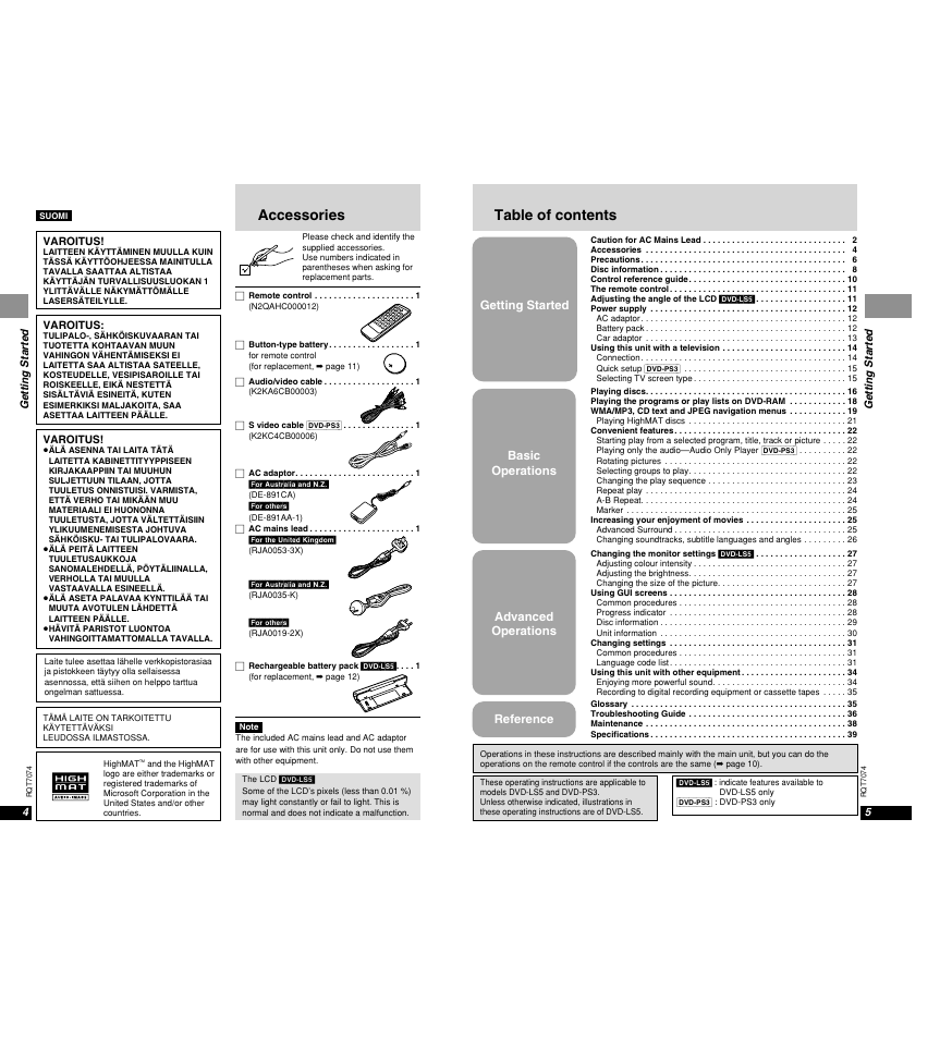 Panasonic DVD-PS3 User Manual | Page 4 / 22