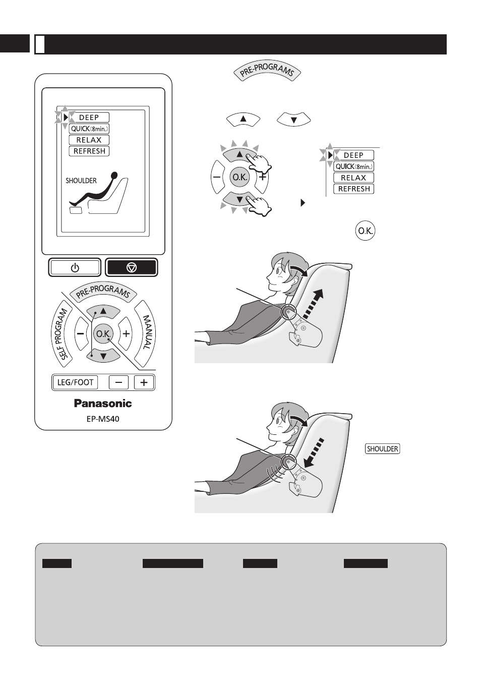 Using pre-programs | Panasonic EP-MS40 User Manual | Page 16 / 33