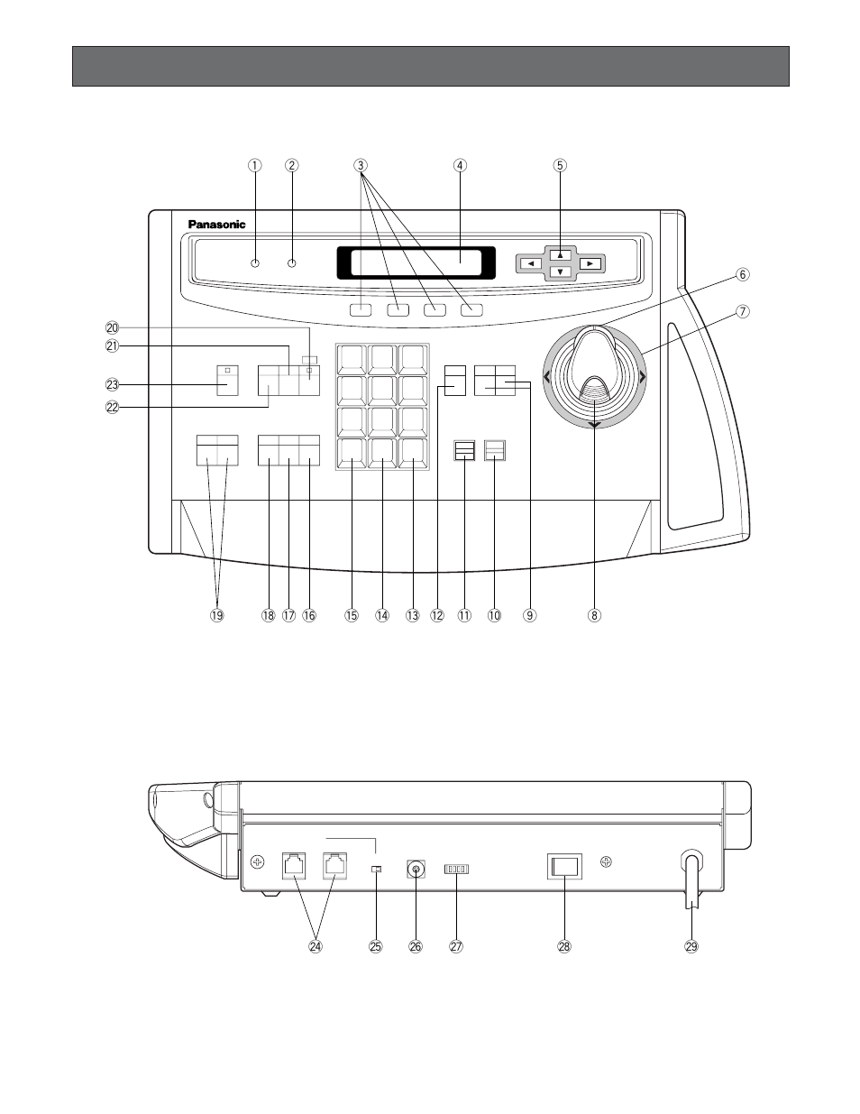 Major operating controls and their functions, Front view, Rear view | Panasonic WV-CU550CJ User Manual | Page 6 / 12