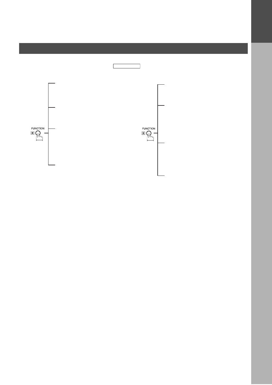 Function key, Getting to know your machine, External view | Panasonic DP-2500/3000 User Manual | Page 11 / 187