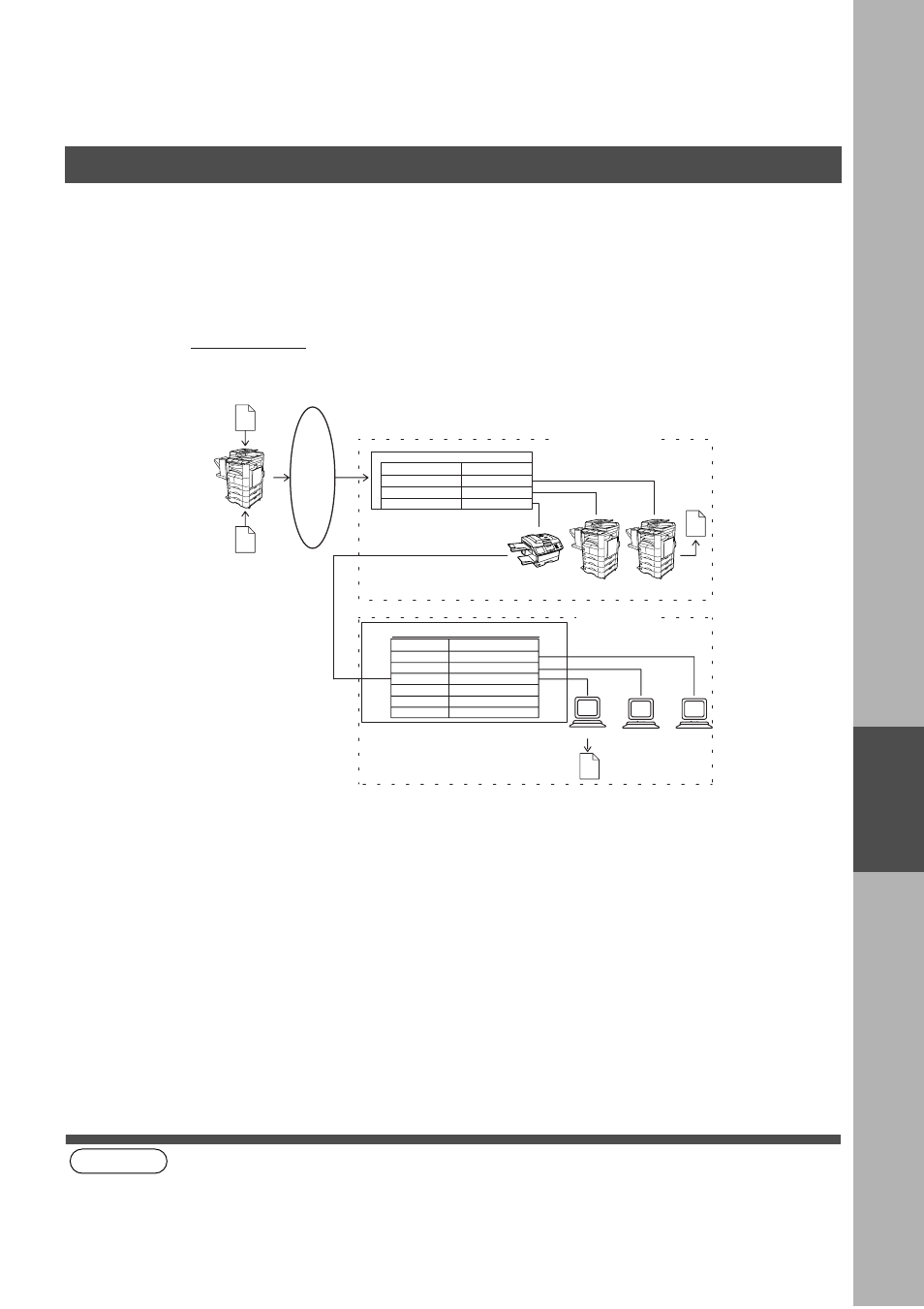 Sub-addressing, General description, 145 to | Network feature | Panasonic DP-2500/3000 User Manual | Page 147 / 187