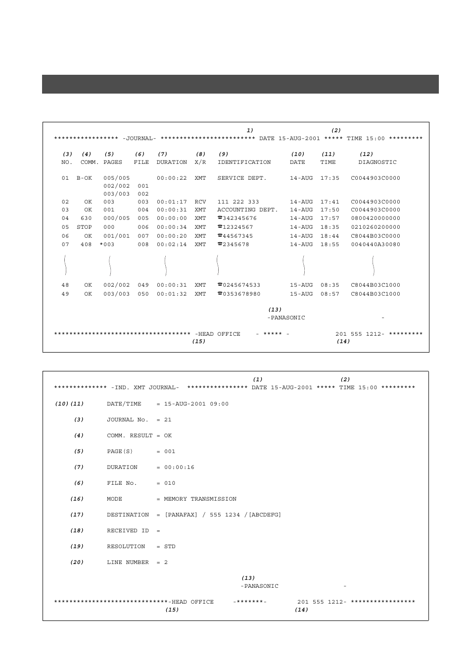 Printout journals and lists, Journals and lists | Panasonic DP-2500/3000 User Manual | Page 158 / 187