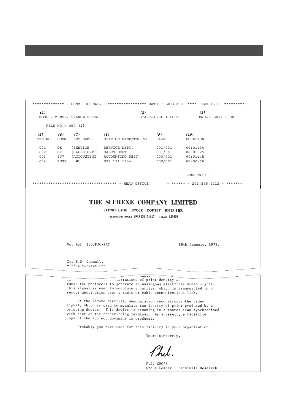 Communication journal (comm. journal), Printout journals and lists, Journals and lists | Panasonic DP-2500/3000 User Manual | Page 160 / 187