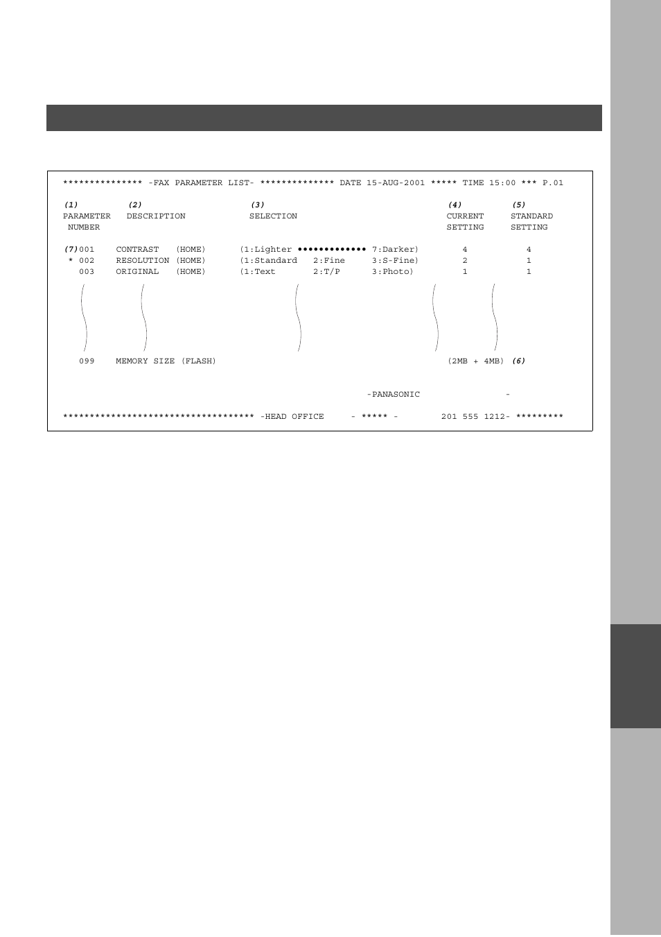Printout journals and lists, Journals and lists | Panasonic DP-2500/3000 User Manual | Page 167 / 187