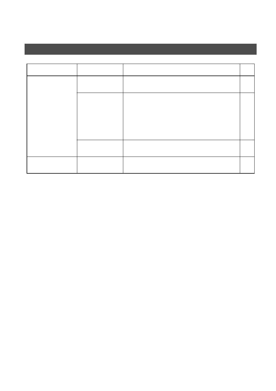 Problem solving, Troubleshooting | Panasonic DP-2500/3000 User Manual | Page 170 / 187