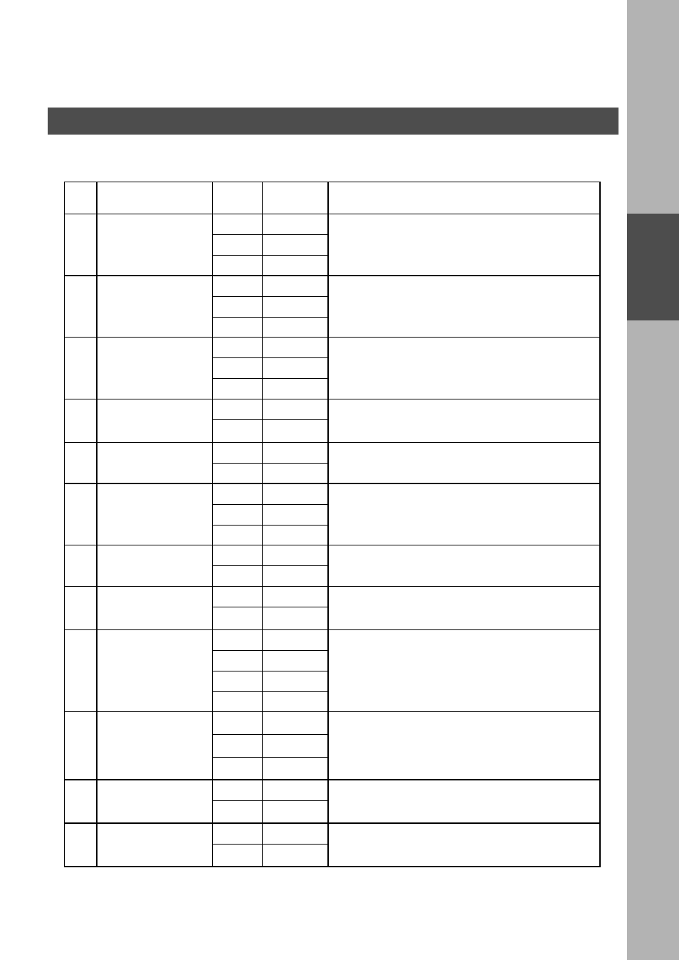 Fax parameter table, Programming your machine, Customizing your machine | Panasonic DP-2500/3000 User Manual | Page 35 / 187