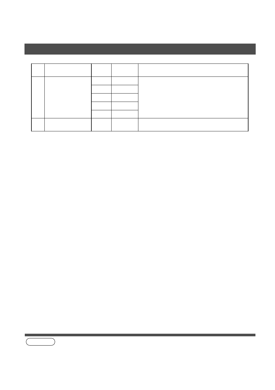 Programming your machine, Customizing your machine | Panasonic DP-2500/3000 User Manual | Page 38 / 187