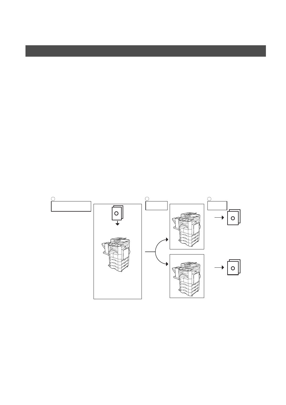 Sending documents, Memory transmission, Basic operations | Panasonic DP-2500/3000 User Manual | Page 44 / 187