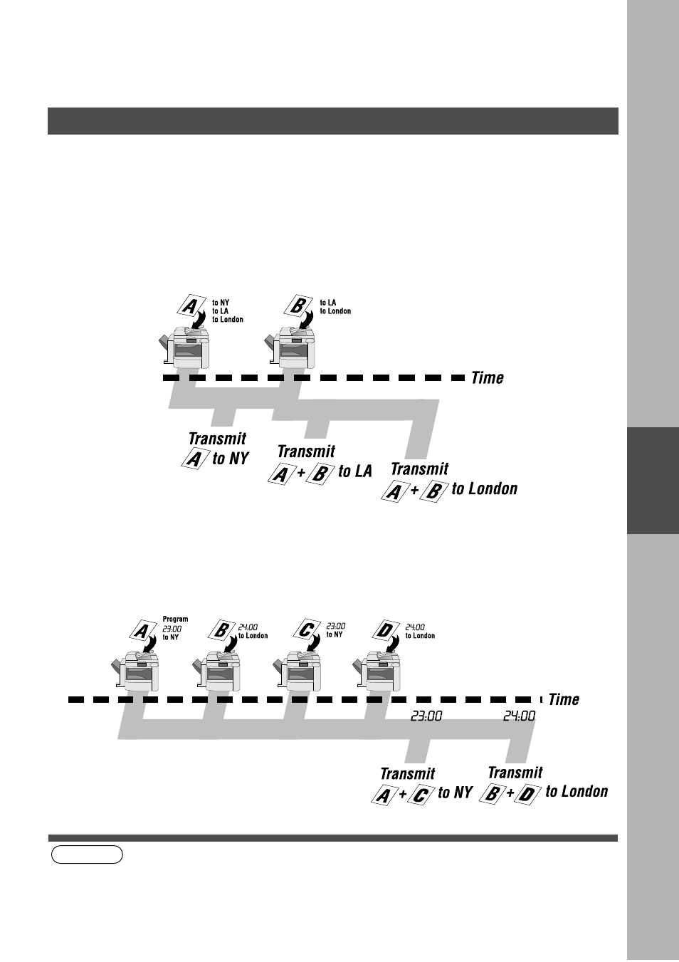 Advanced features, Batch transmission, Real-time batch transmission | Delayed batch transmission | Panasonic DP-2500/3000 User Manual | Page 73 / 187