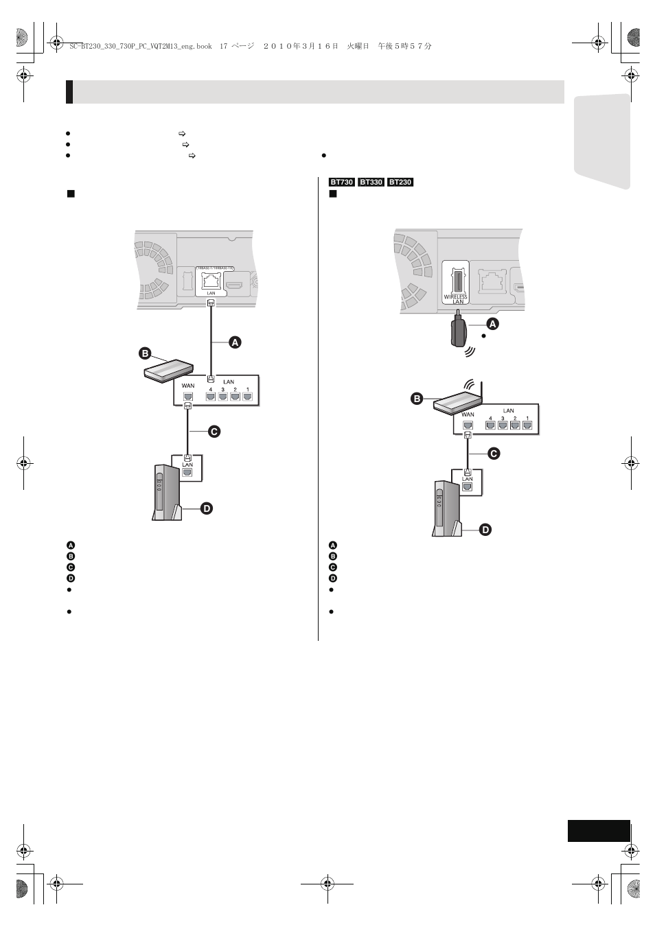 Connection to a broadband network | Panasonic SC-BT330 User Manual | Page 17 / 52
