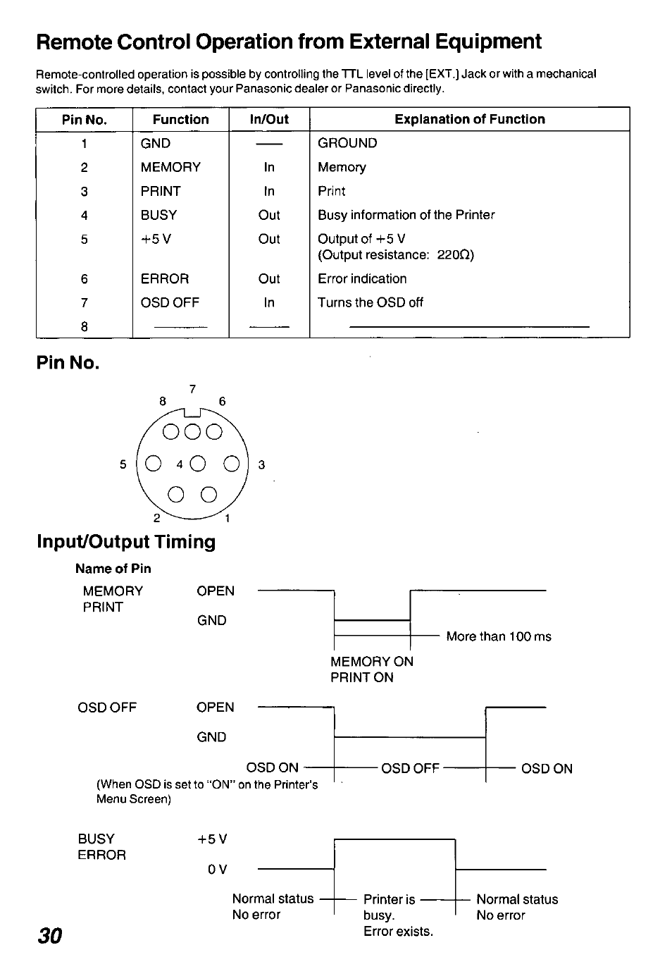 Remote control operation from external equipment, Pin no, Input/output timing | Panasonic AGEP50 User Manual | Page 30 / 40