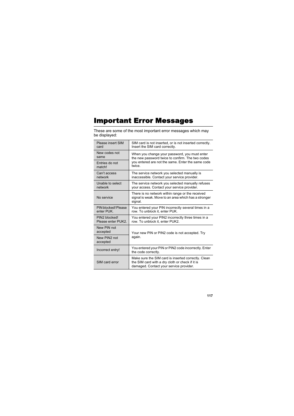 Important error messages, Important error, Messages | Panasonic EB-SC3 User Manual | Page 120 / 138