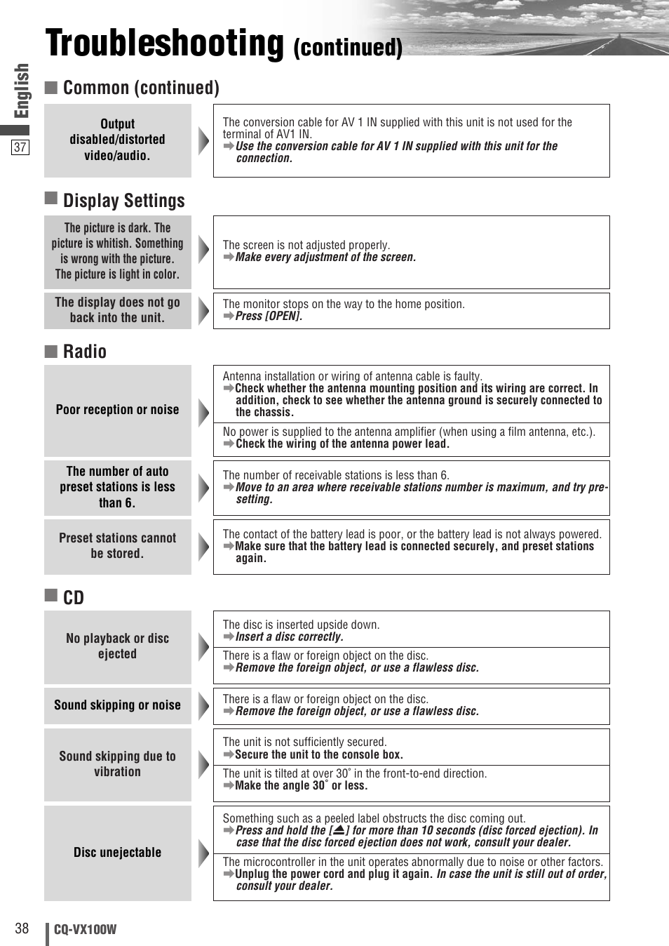 Troubleshooting, Continued), English | Cd ■ radio, Display settings ■ common (continued) | Panasonic CQ-VX100W User Manual | Page 38 / 46