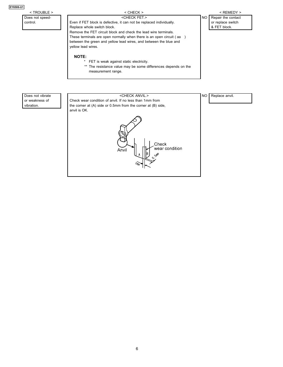 Panasonic EY6506-U1 User Manual | Page 6 / 8