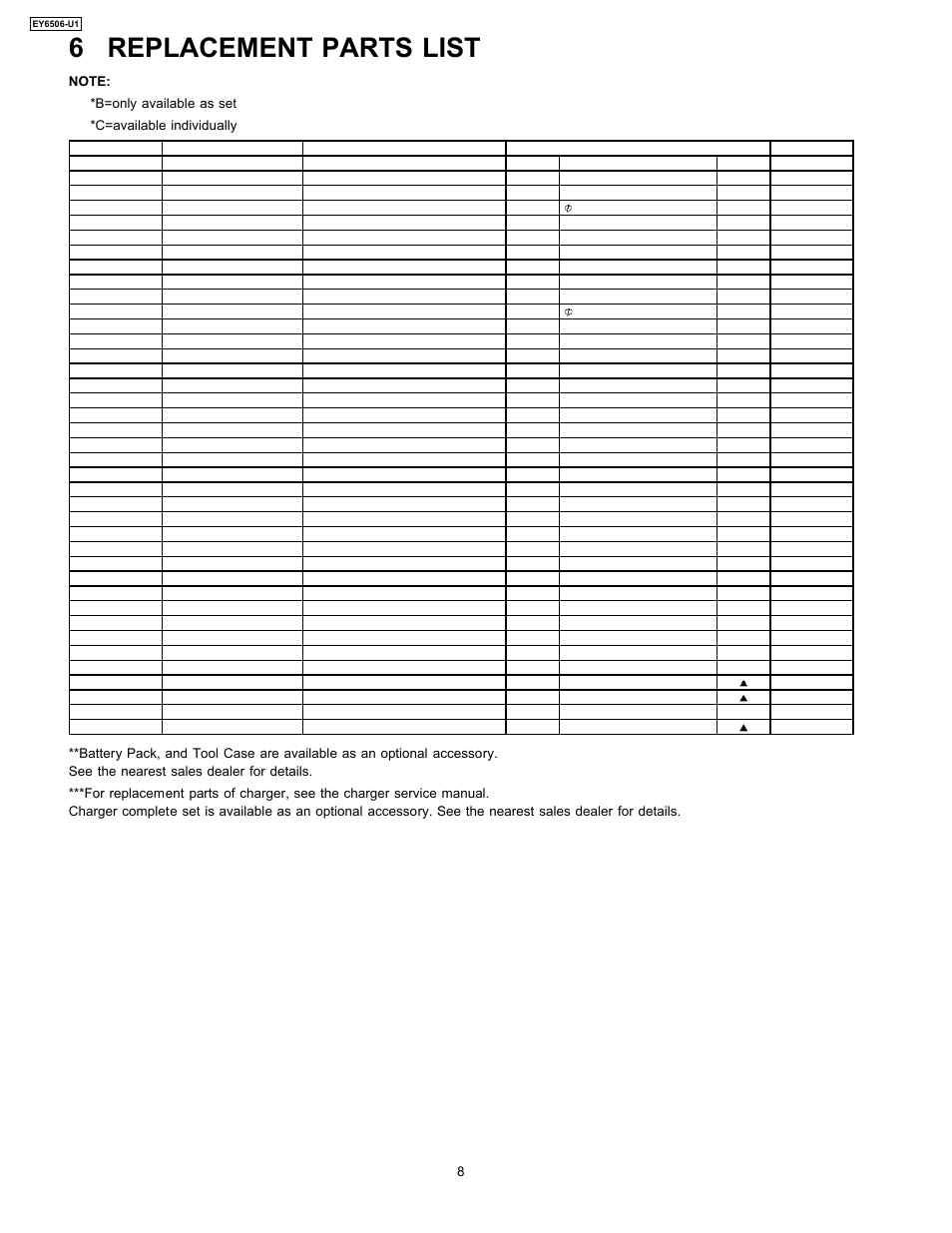 6 replacement parts list | Panasonic EY6506-U1 User Manual | Page 8 / 8