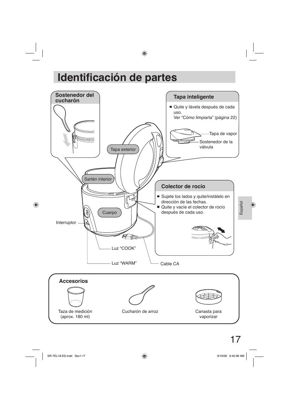 Identificacion de partes, Identifi cación de partes | Panasonic SR-TEL18 User Manual | Page 17 / 24
