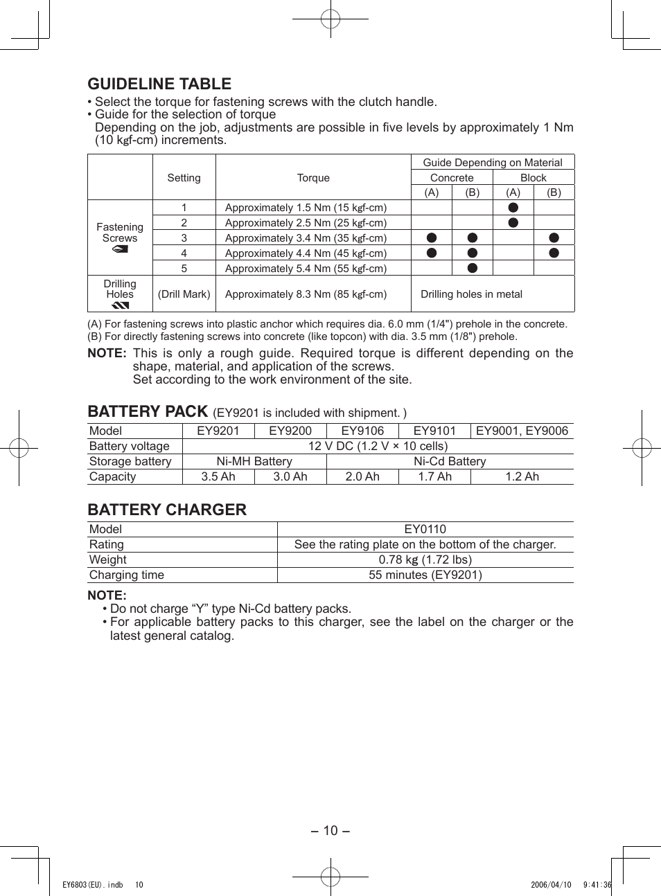 Guideline table, Battery pack, Battery charger | Panasonic EY6803 User Manual | Page 10 / 100