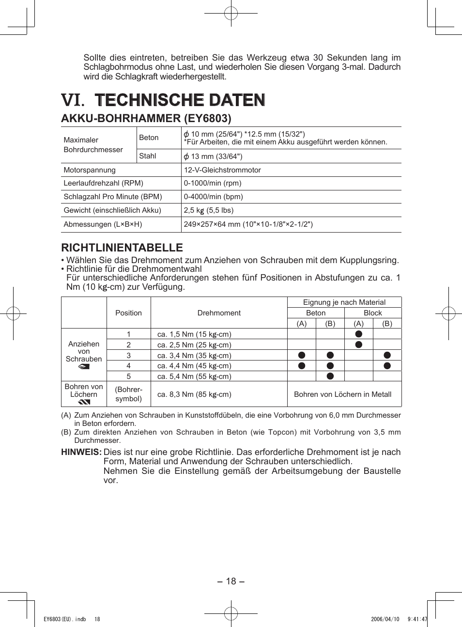 Technische daten, Akku-bohrhammer (ey6803), Richtlinientabelle | Panasonic EY6803 User Manual | Page 18 / 100