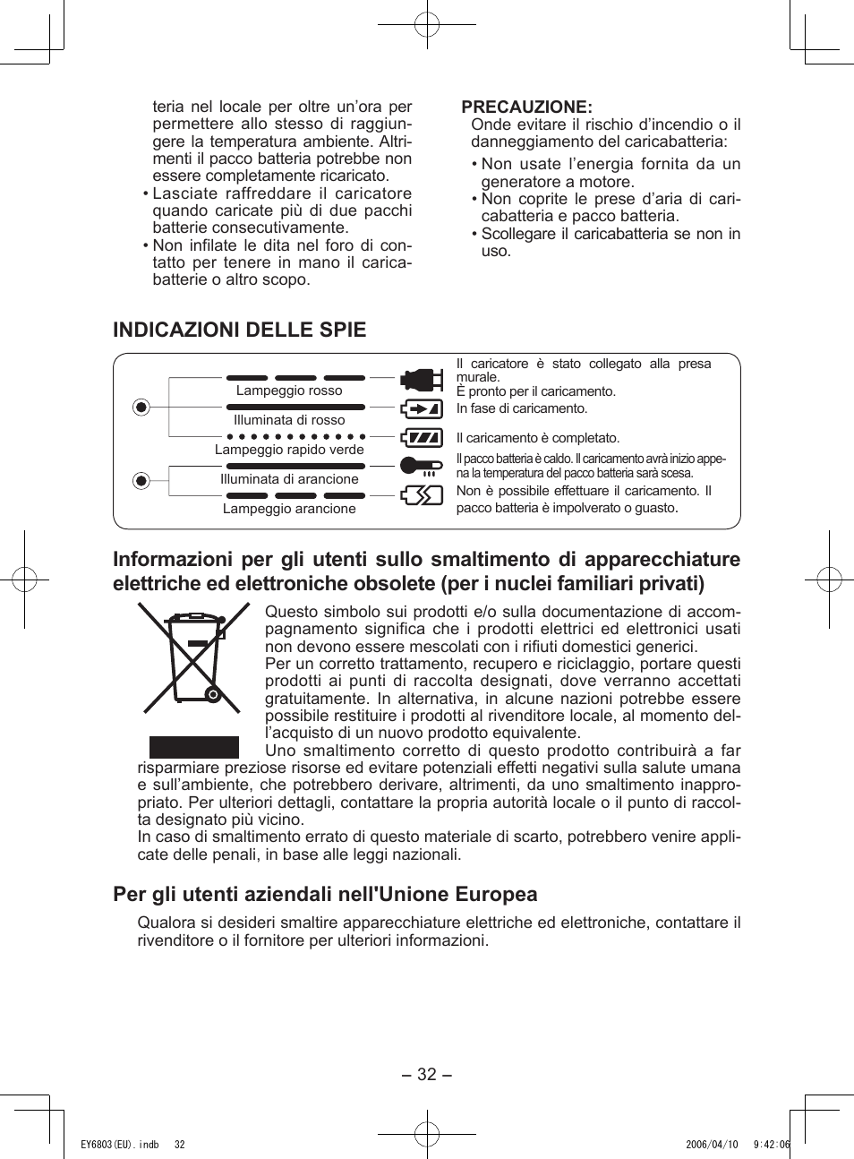 Indicazioni delle spie, Per gli utenti aziendali nell'unione europea | Panasonic EY6803 User Manual | Page 32 / 100