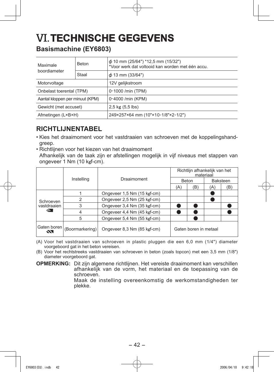 Technische gegevens, Basismachine (ey6803), Richtlijnentabel | Panasonic EY6803 User Manual | Page 42 / 100