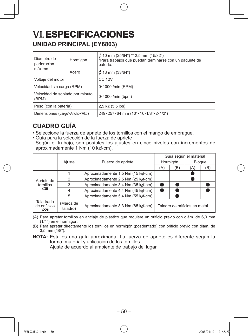 Especificaciones, Unidad principal (ey6803), Cuadro guía | Panasonic EY6803 User Manual | Page 50 / 100