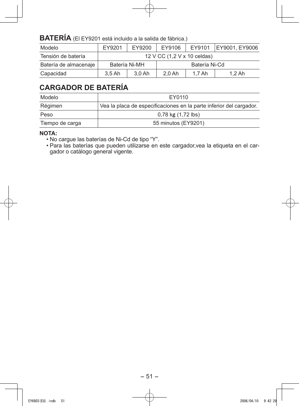 Batería, Cargador de batería | Panasonic EY6803 User Manual | Page 51 / 100