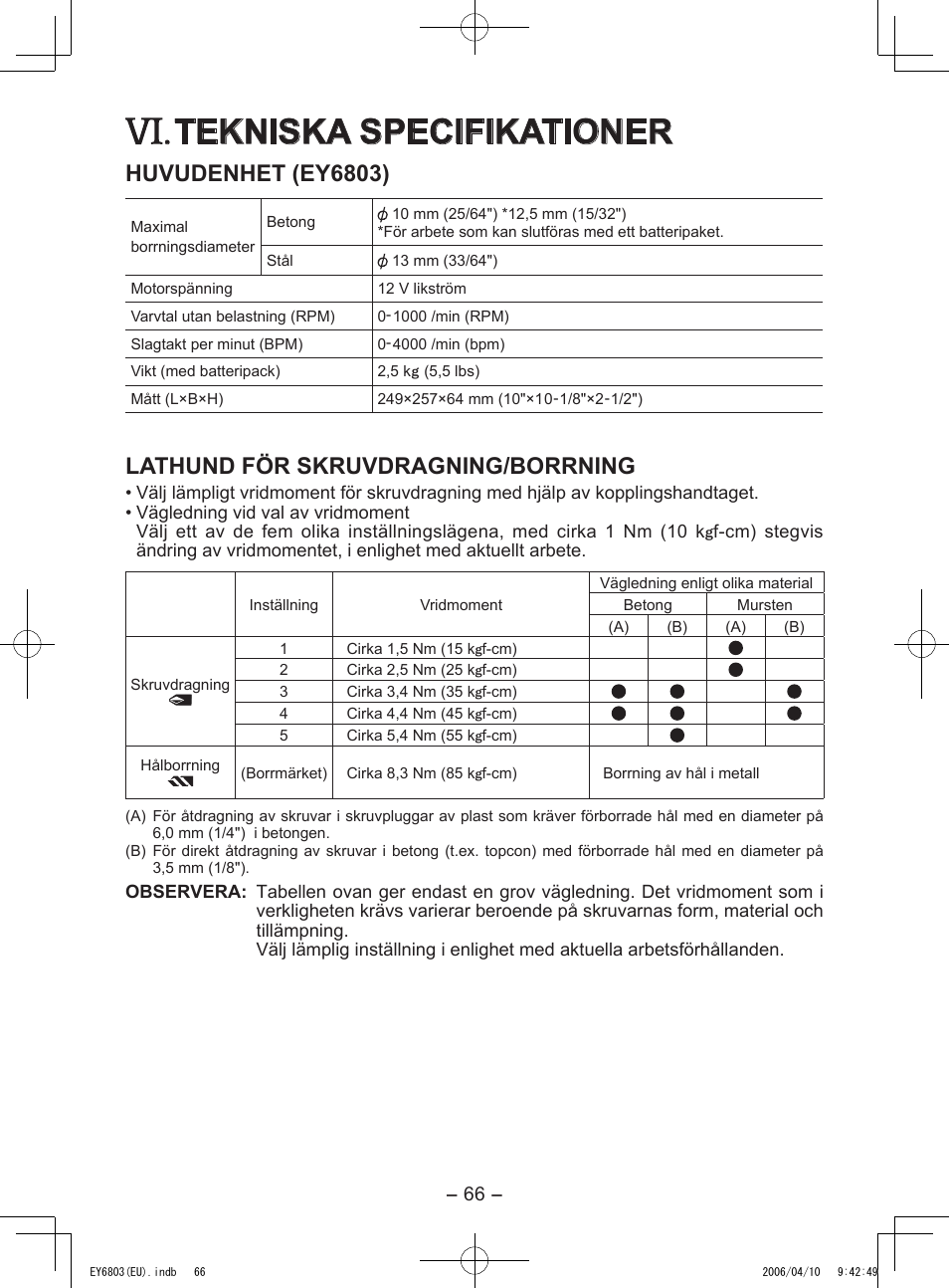 Tekniska specifikationer, Huvudenhet (ey6803), Lathund för skruvdragning/borrning | Panasonic EY6803 User Manual | Page 66 / 100