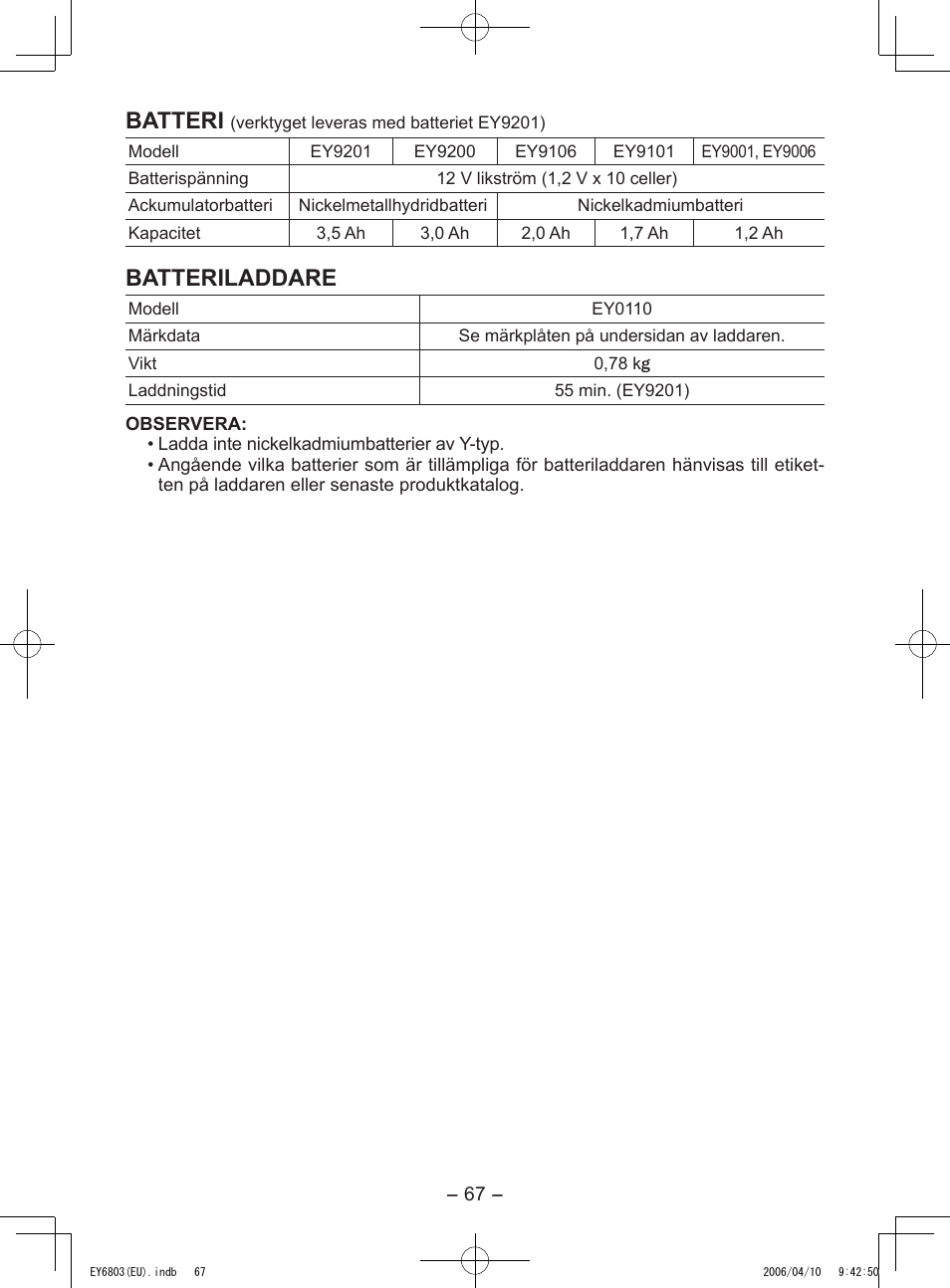 Batteri, Batteriladdare | Panasonic EY6803 User Manual | Page 67 / 100