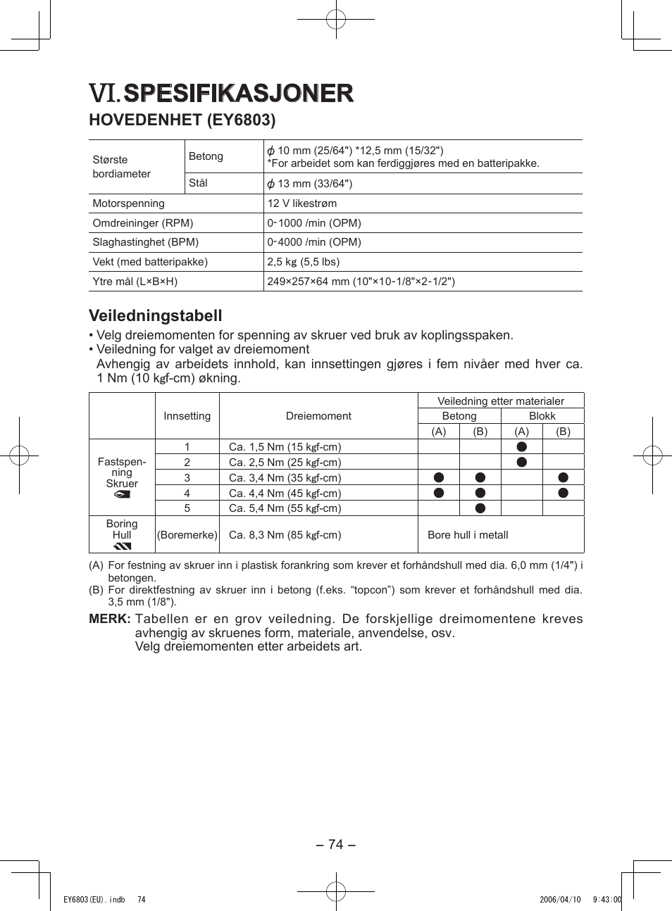 Spesifikasjoner, Hovedenhet (ey6803), Veiledningstabell | Panasonic EY6803 User Manual | Page 74 / 100