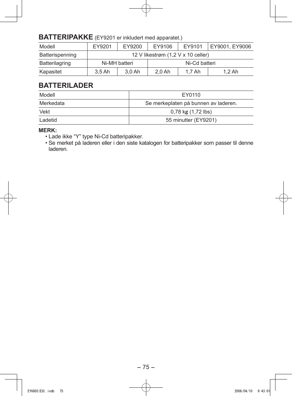 Batteripakke, Batterilader | Panasonic EY6803 User Manual | Page 75 / 100